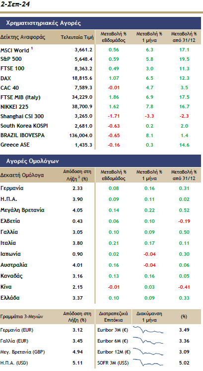 Στιγμιότυπο_οθόνης_2024-09-02_135244.png